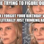 Belated birthday meme using the Confused Math Lady template, showing someone trying to figure out how they forgot a friend’s birthday