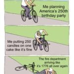 Comic strip of a man planning America's 250th birthday with 250 candles and a fire department arrival.