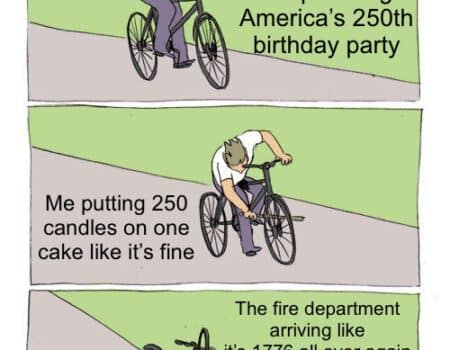 Comic strip of a man planning America's 250th birthday with 250 candles and a fire department arrival.