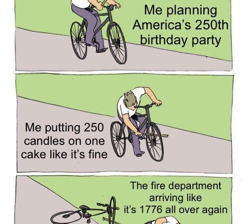 Comic strip of a man planning America's 250th birthday with 250 candles and a fire department arrival.