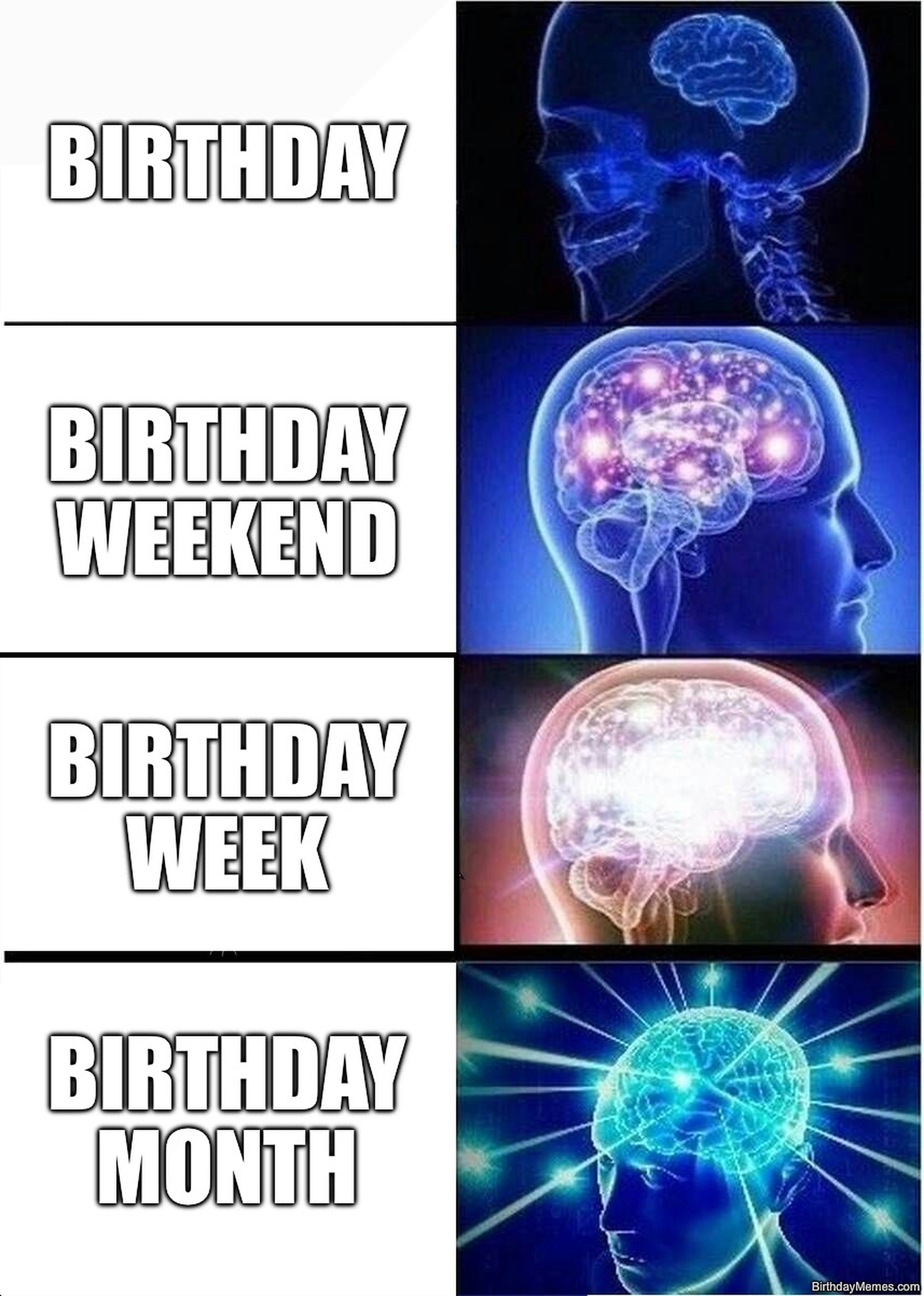 Meme with four brains getting brighter: birthday, birthday weekend, birthday week, birthday month.