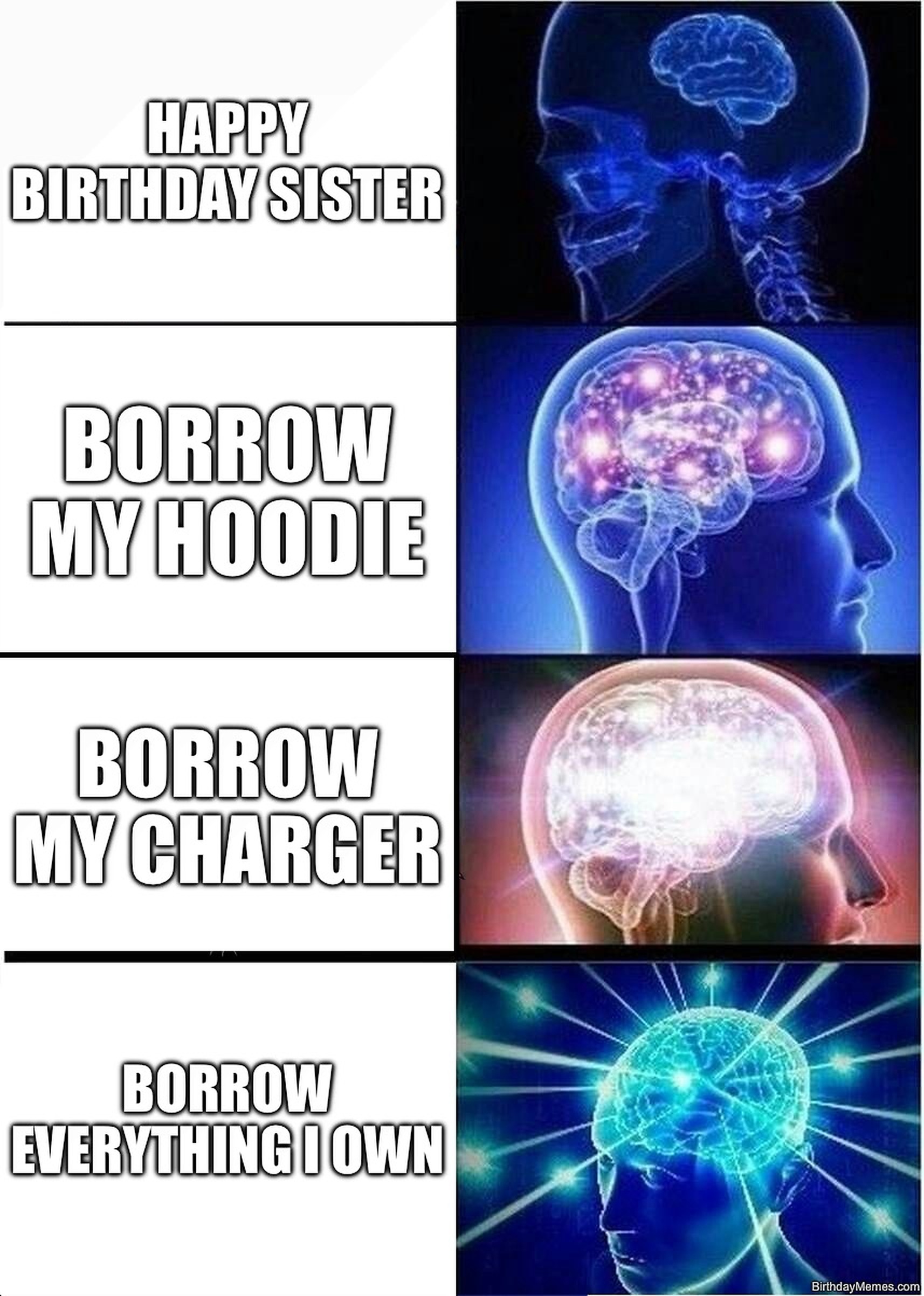 Funny birthday meme image with readable birthday joke text